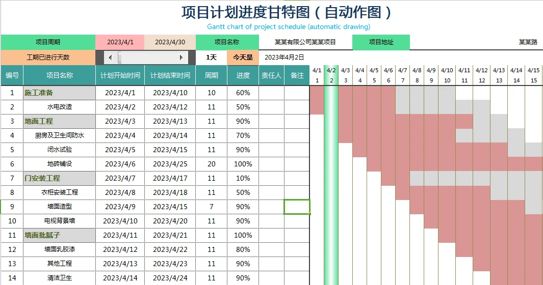 项目计划进度甘特图(自动作图),提高项目效率,轻松管理进度 - 哔哩哔哩