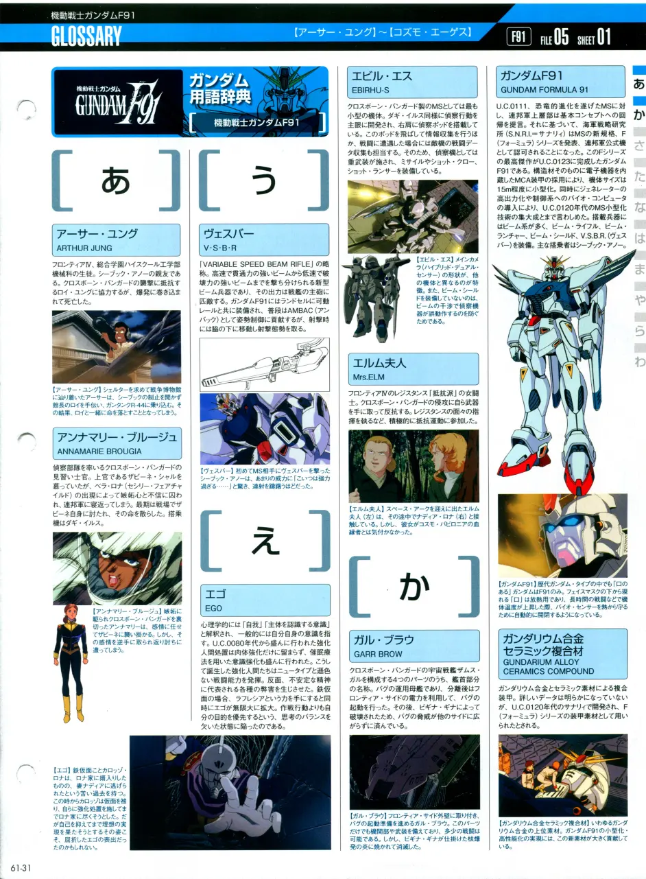 高达完美档案gundam Perfect File Gpf 061 062 哔哩哔哩