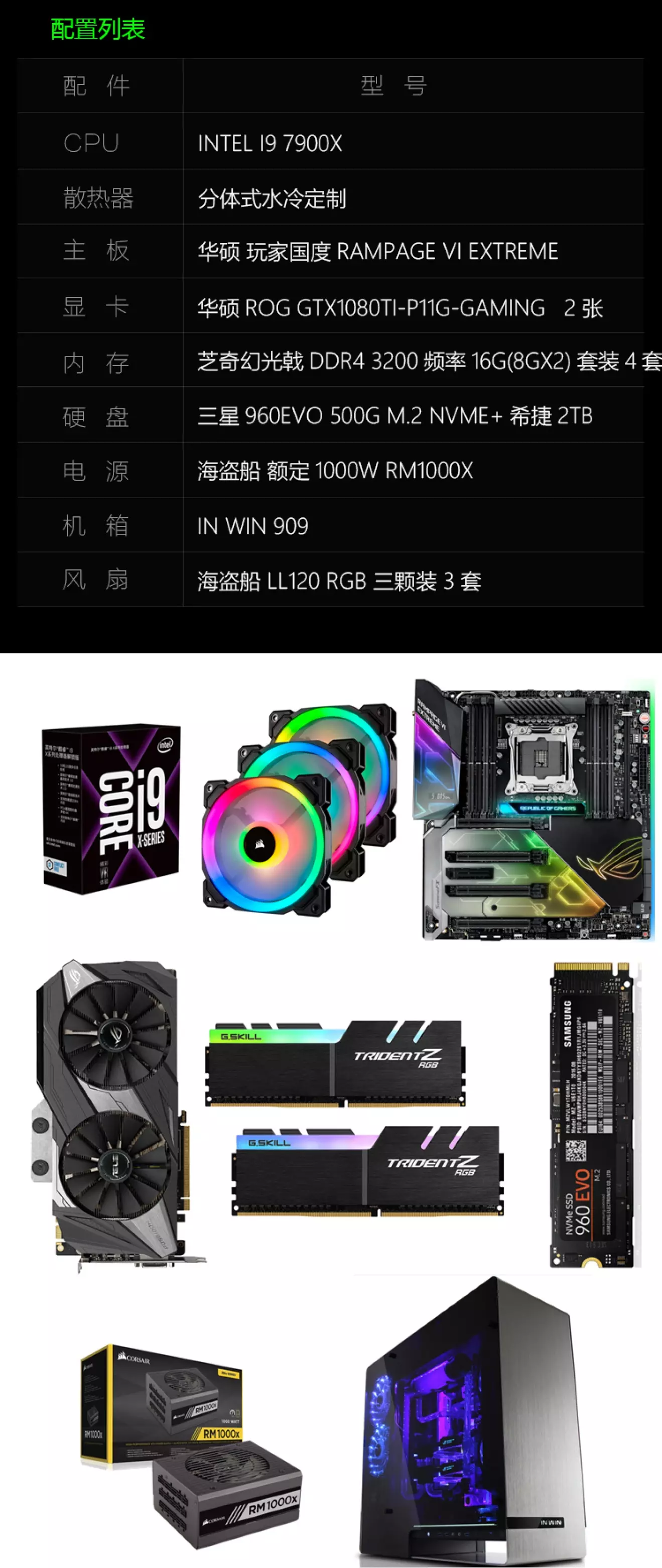 i9 7900X 华硕R6E GTX1080Ti波塞冬双卡交火
