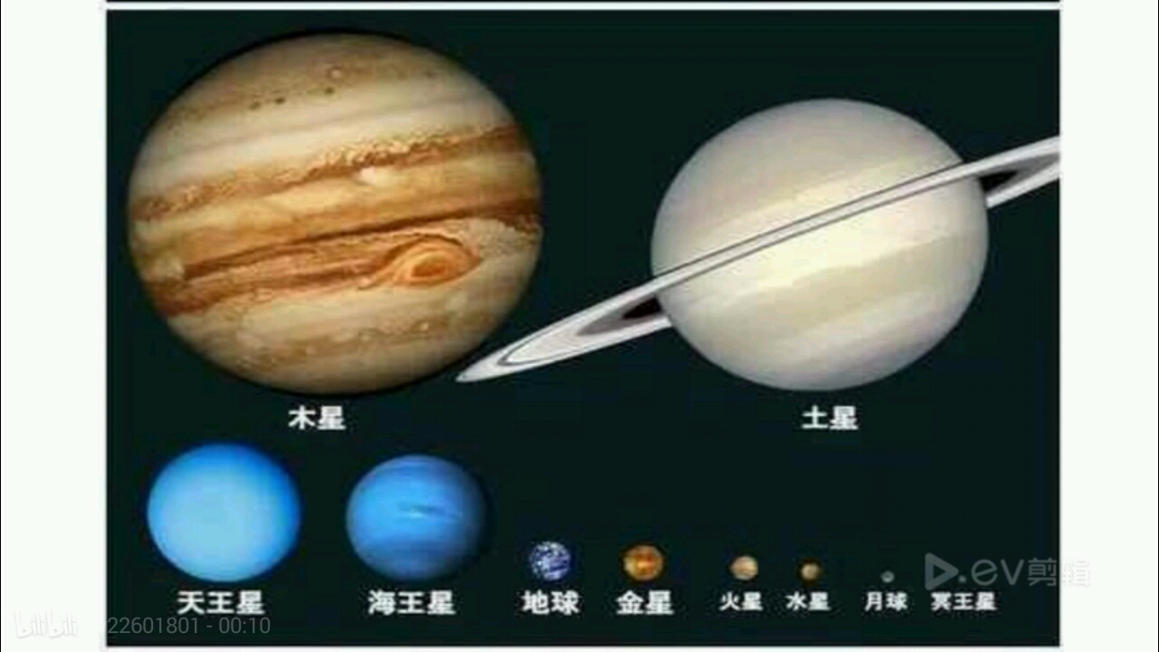 宇宙星球大小对比