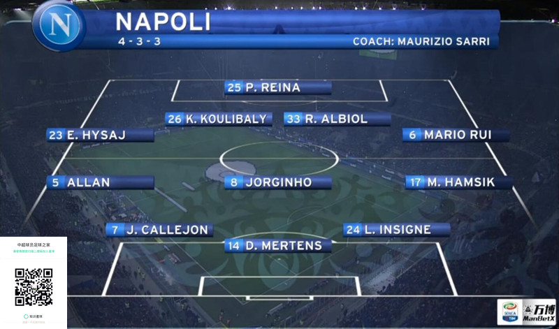 2017\/18赛季 国际米兰VS那不勒斯 比赛精髓剖