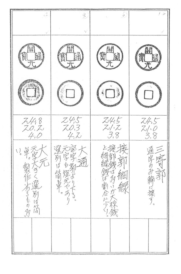 开元通宝之短头元版别日本钱谱