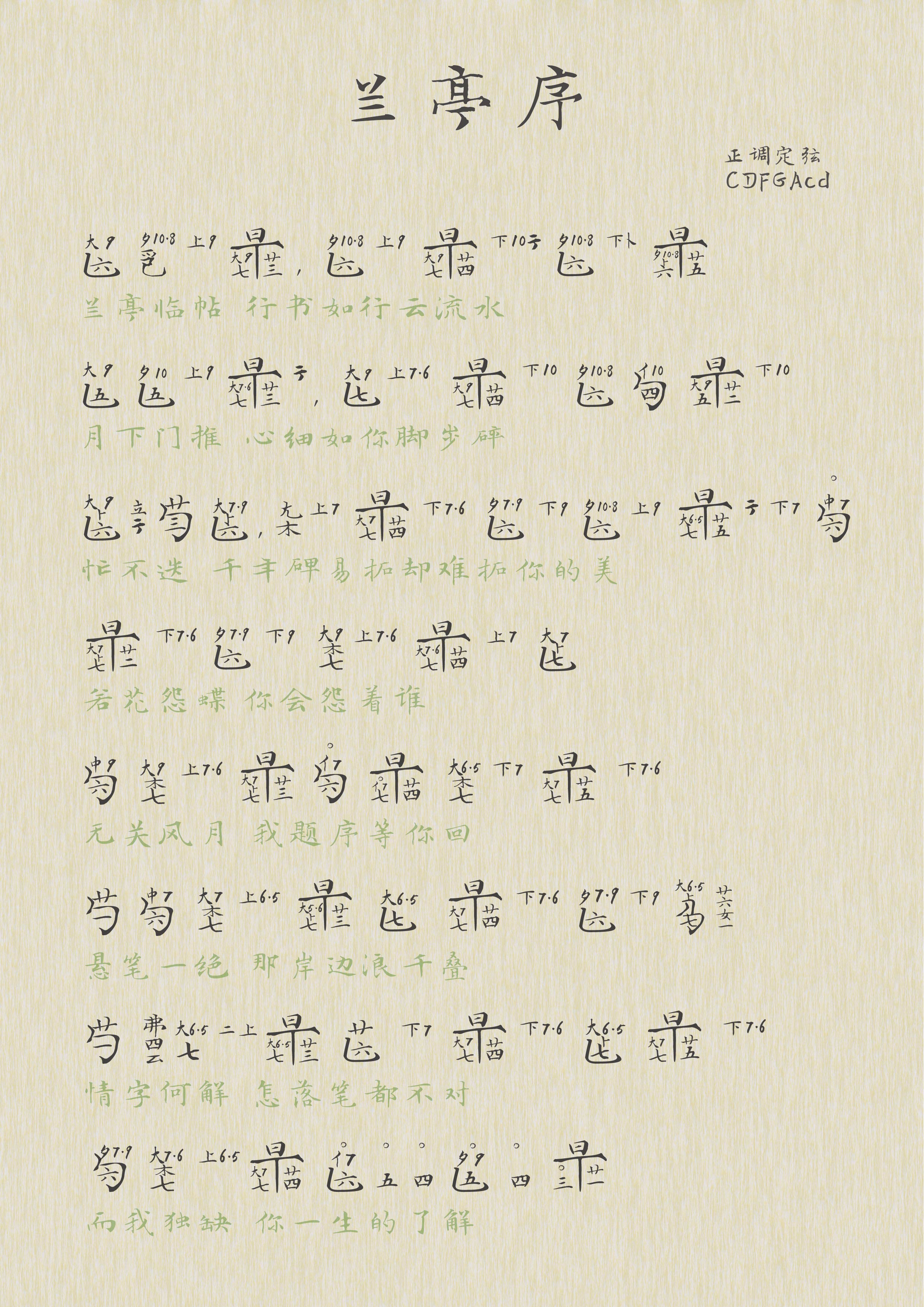 《兰亭序》古琴减字谱 - 哔哩哔哩