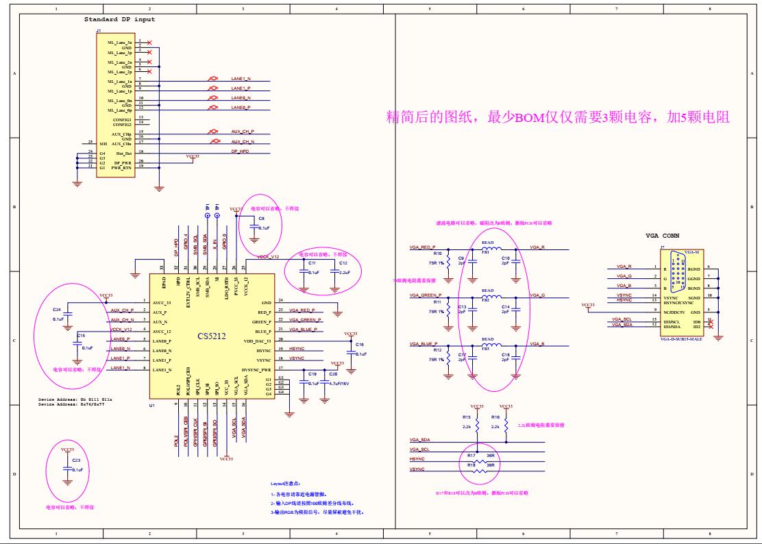 CS5212_pin√pin替代RTD2166|低成本替代RTD2166方案|DP转VGA方案设计 - 哔哩哔哩