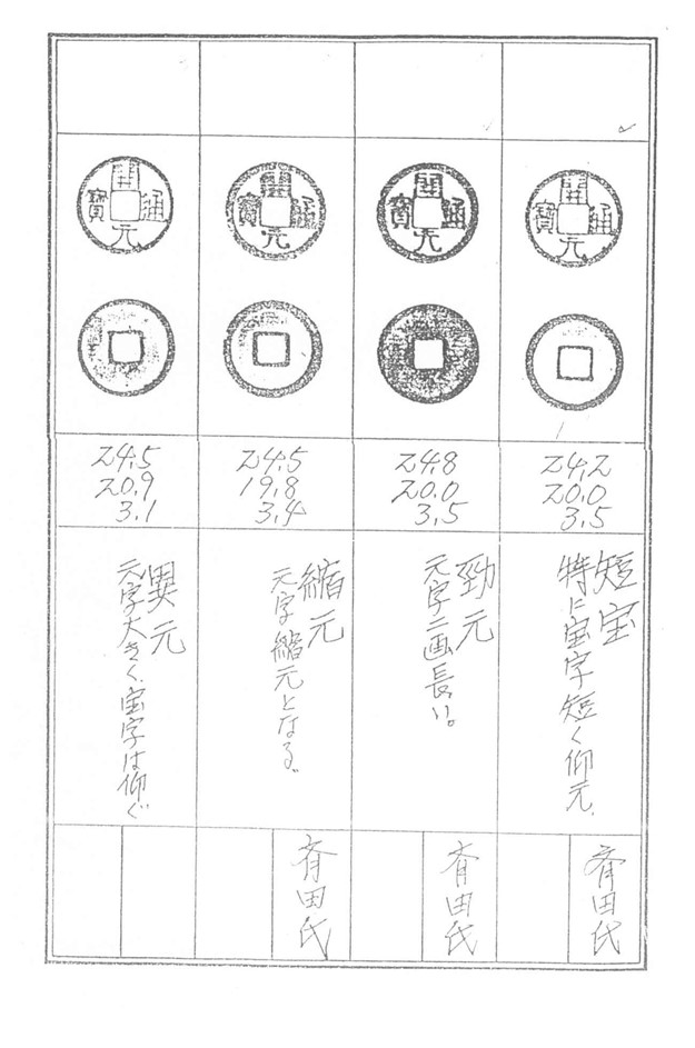 开元通宝之短头元版别日本钱谱