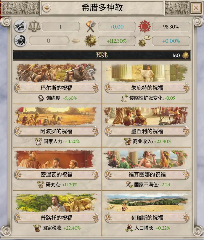 统治者 罗马 是佳作还是渣作 哔哩哔哩
