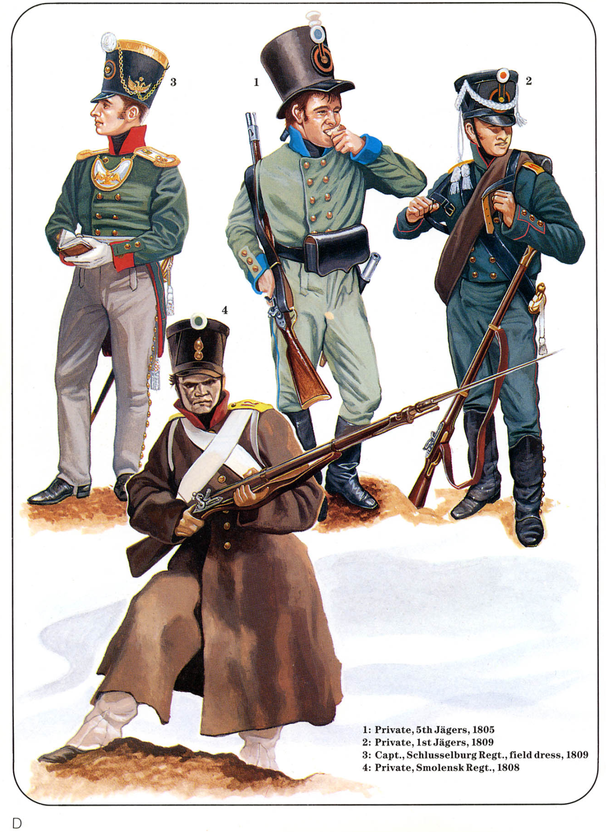 【书摘整理】拿破仑战争中的俄军散兵:1801—1809年