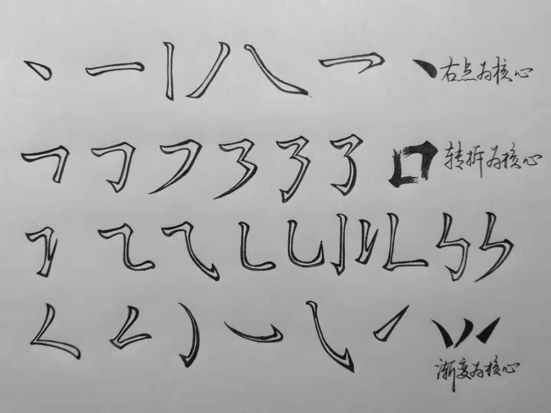 中国汉字基本笔画总规律之横竖撇捺技巧 - 哔哩哔哩