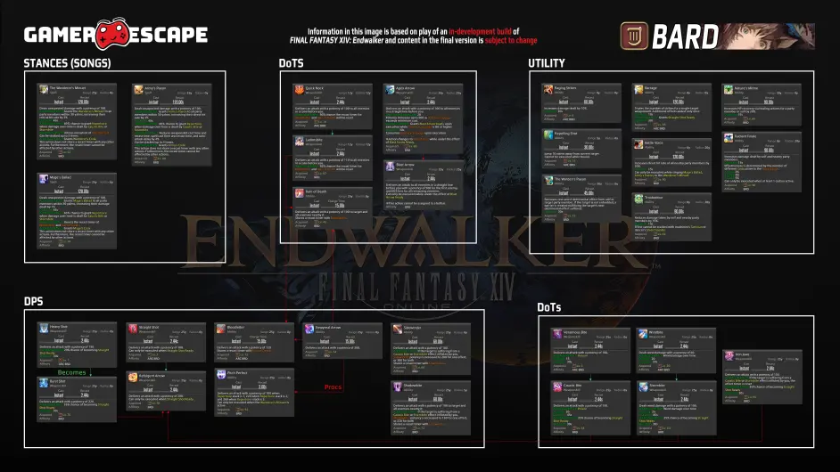 FF14】6.0诗人前瞻- 哔哩哔哩