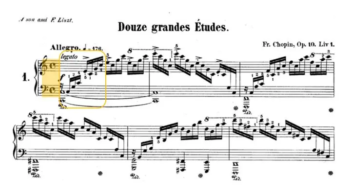 为什么有的人一拿到谱子就能直接视奏 超强的视奏能力是怎样形成的 哔哩哔哩