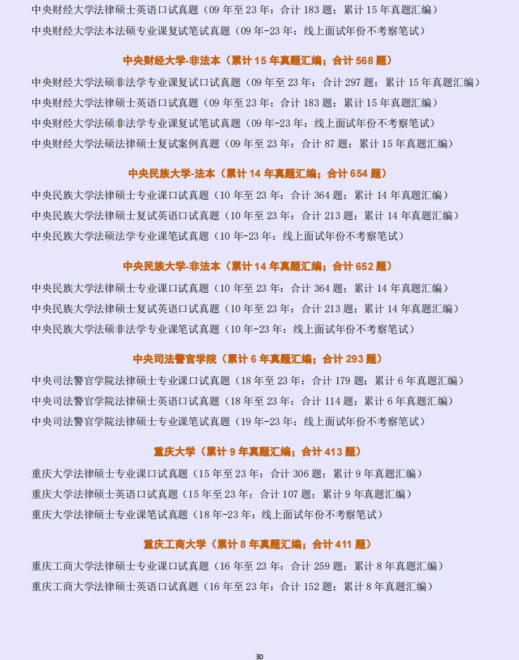 【2024全网独家汇总版-358题-每年更新】贵州财经大学法律硕士、法硕复试真题 - 哔哩哔哩