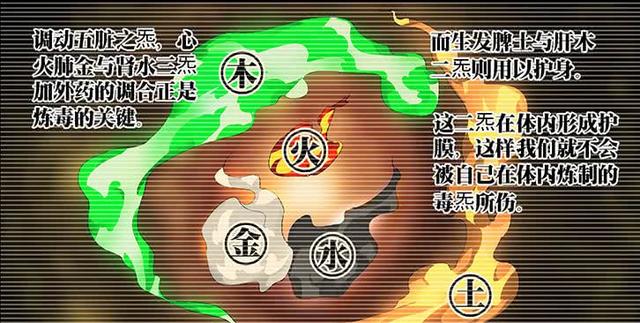 《一人之下》:张楚岚对战唐门陶桃 五宝护身法与五雷正法的对决