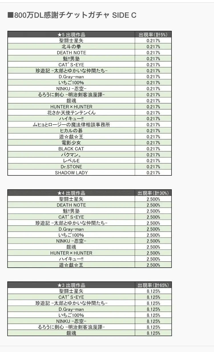 800万download大感谢祭 暗黑英雄特集2 哔哩哔哩