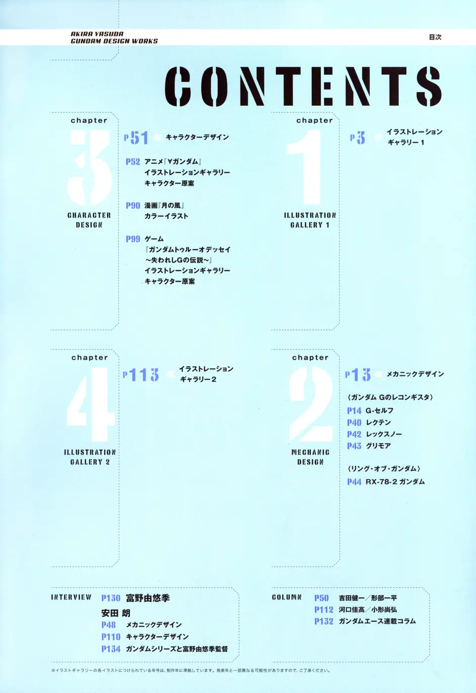 安田朗高达画集 1 哔哩哔哩