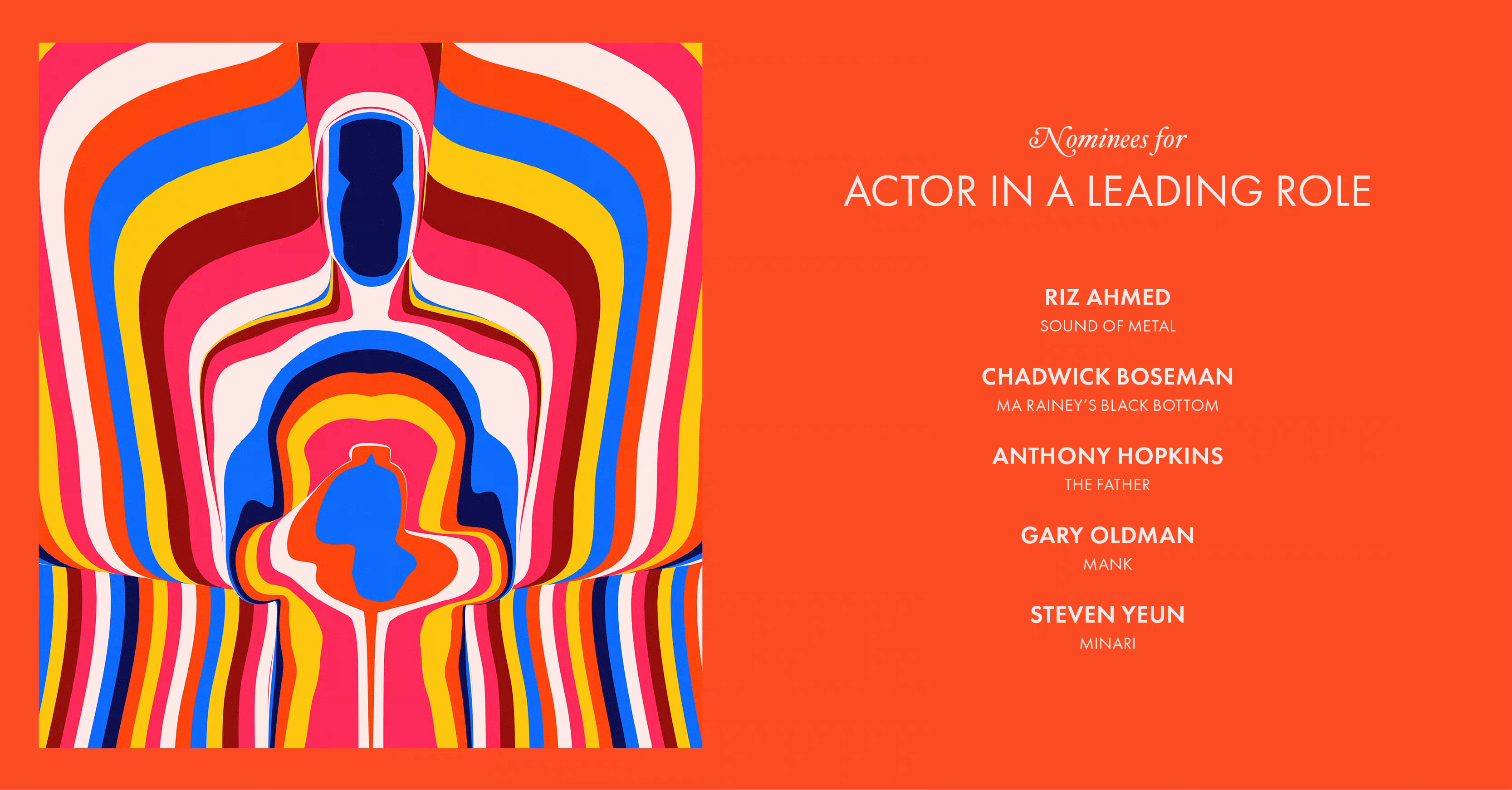 2021年奥斯卡提名名单 - 哔哩哔哩