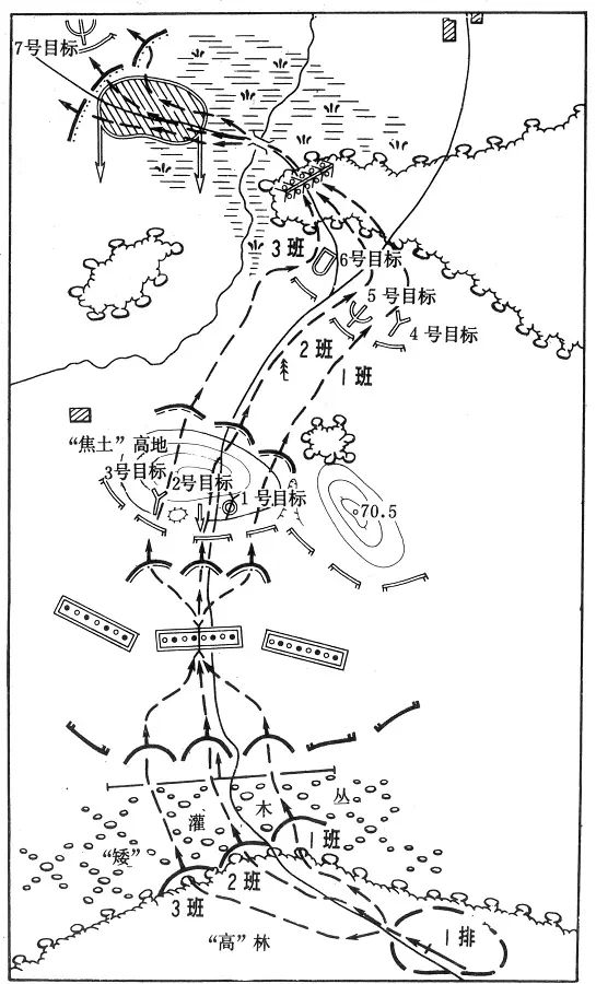 军事作战标图怎么画图片