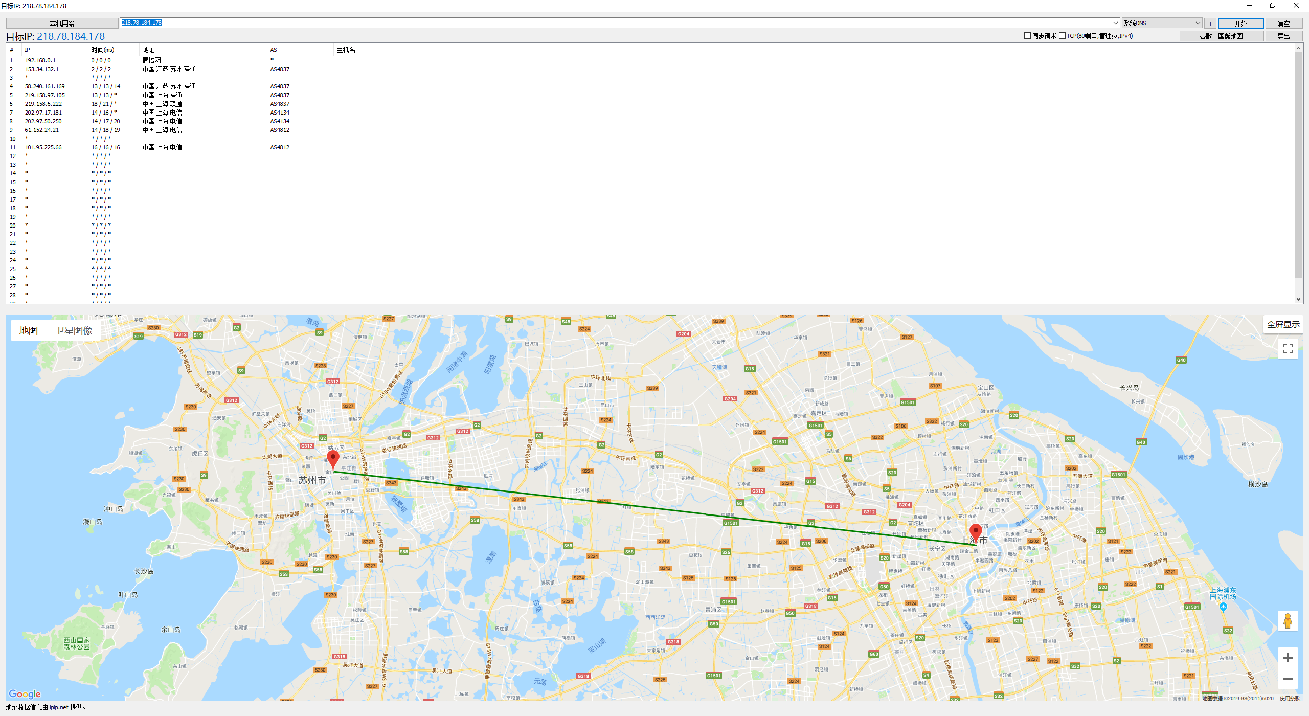 关于国内加速器的一些个人见解(不定期更新)