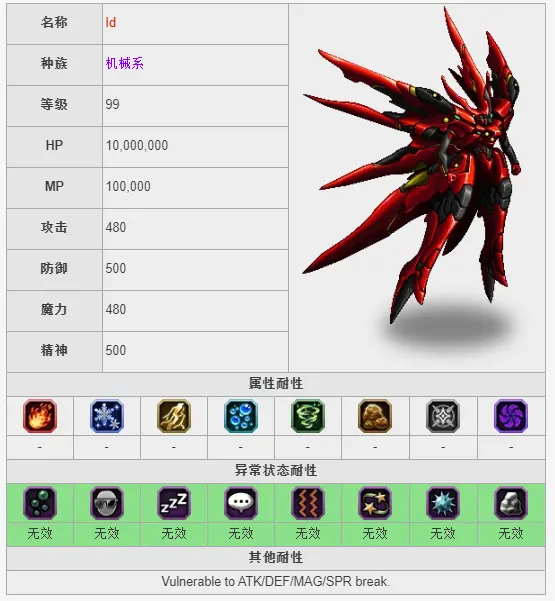 Ffbe异度联动活动与卡池前瞻 哔哩哔哩