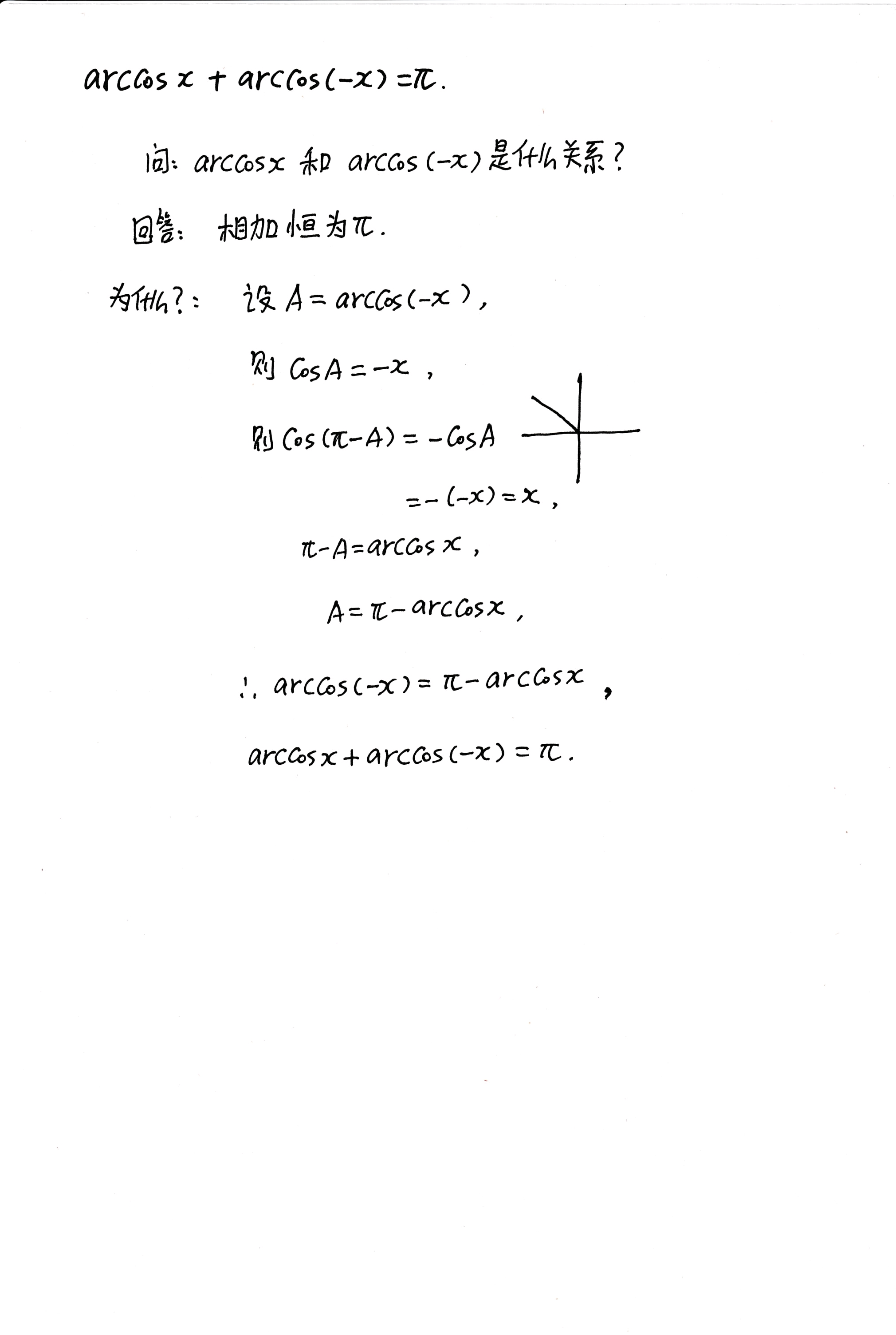 arccosx-arccos-x