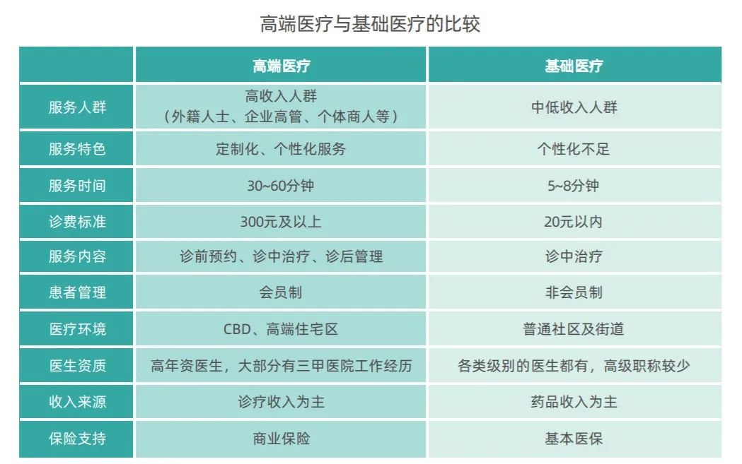 财产保险经纪行业动态：洞察与创新