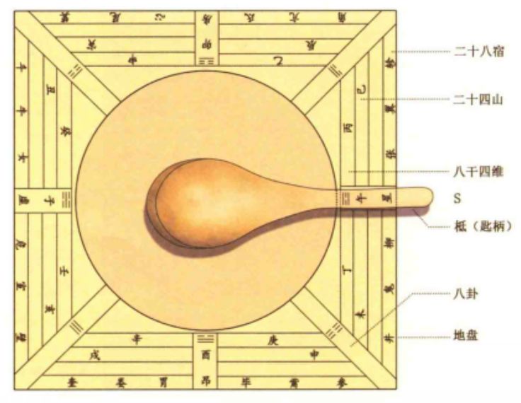 教授质疑四大发明遭停课关于四大发明你真的了解吗周末涨知识