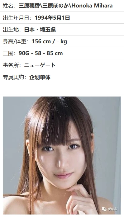 三原穗香 三原ほのか Honoka Mihara 【优百科#045】 - 哔哩哔哩