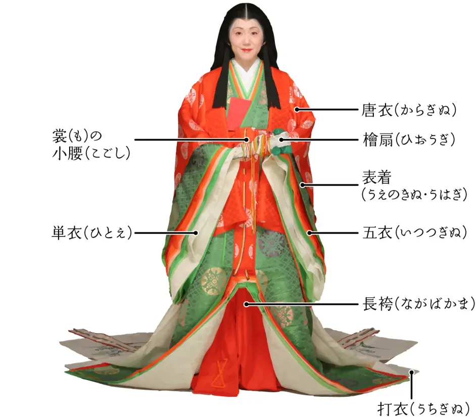 动物森友会丨特色服饰入门级鉴赏图鉴 和服篇 哔哩哔哩