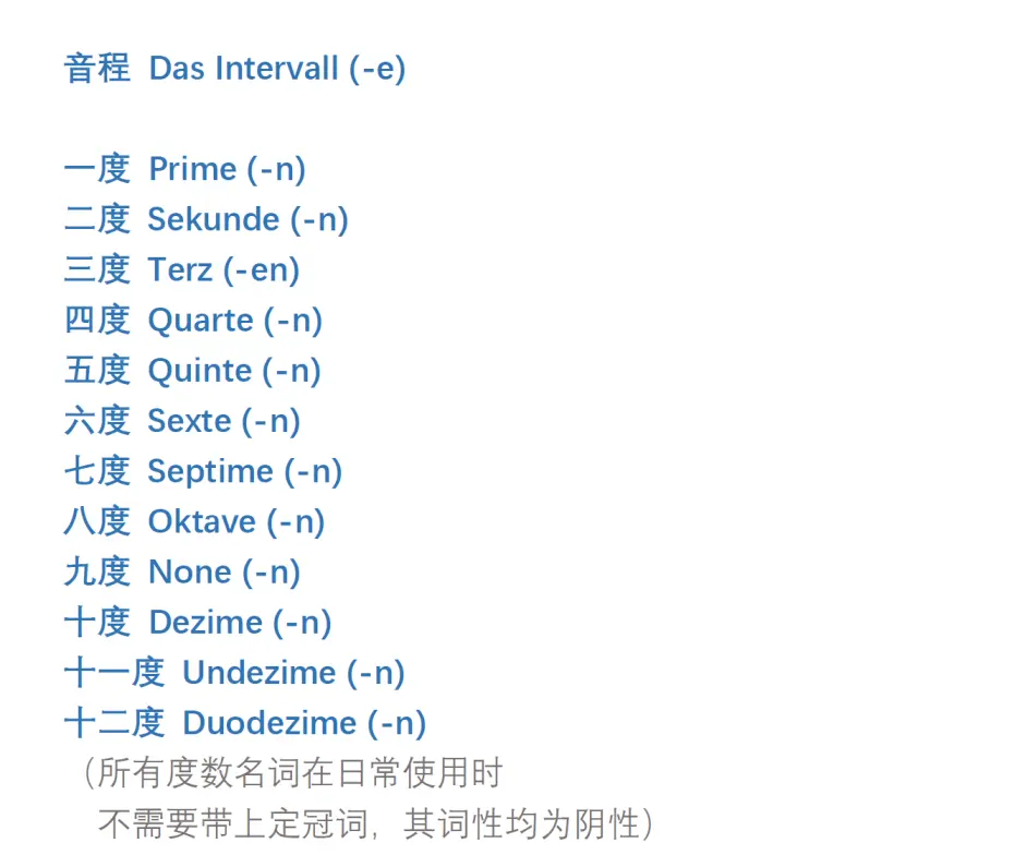 德语乐理词汇表02 升降记号 音程 哔哩哔哩