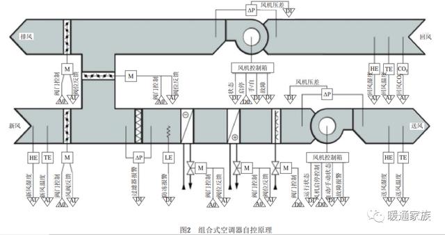 防爆变频控制柜的主要和工作原理97国际游戏app-