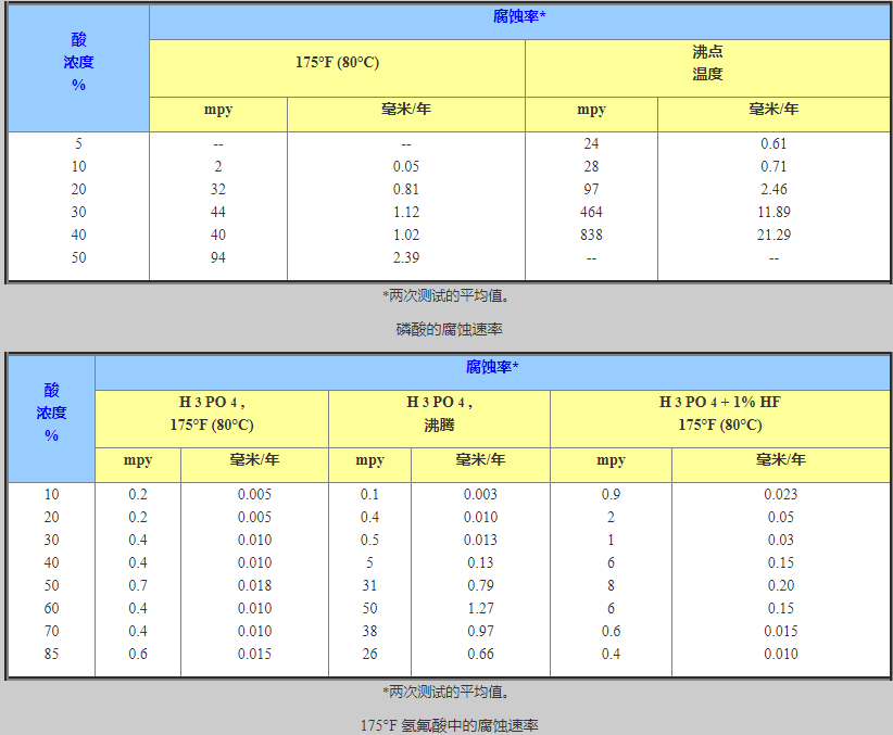 药物凝点测定仪：现代实验室不可或缺的精密仪器