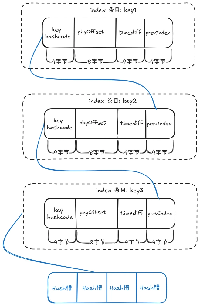 image-20241106183853315