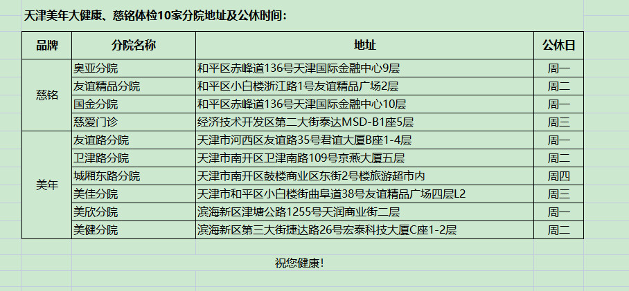 红山区健康咨询：从读懂身体信号开始，把健康管理落到一日三餐