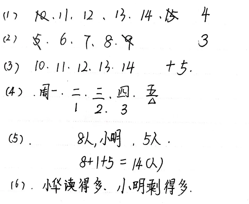 一年级数学排队问题 应用题精选练习 快收藏吧 哔哩哔哩