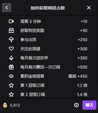 中国地区twitchtv登入与直播频道使用(入门版教程) 