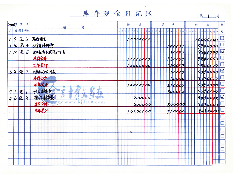 财务经理说:不会手工账的会计拒绝录用!附完整版全盘手工账模板