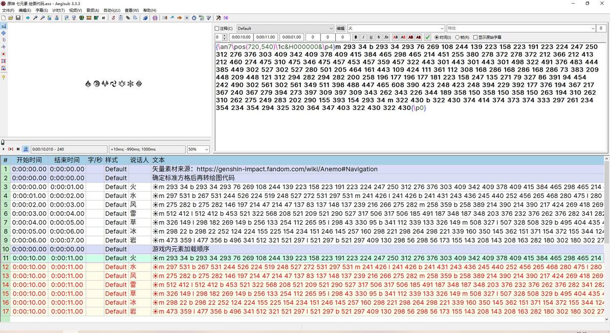 【Aegisub相关】原神 七元素 SVG矢量素材+ASS绘图代码 - 哔哩哔哩