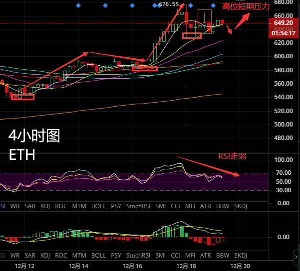 美元行情k线走势图_三红兵k线后市行情_btc价格今日行情k线