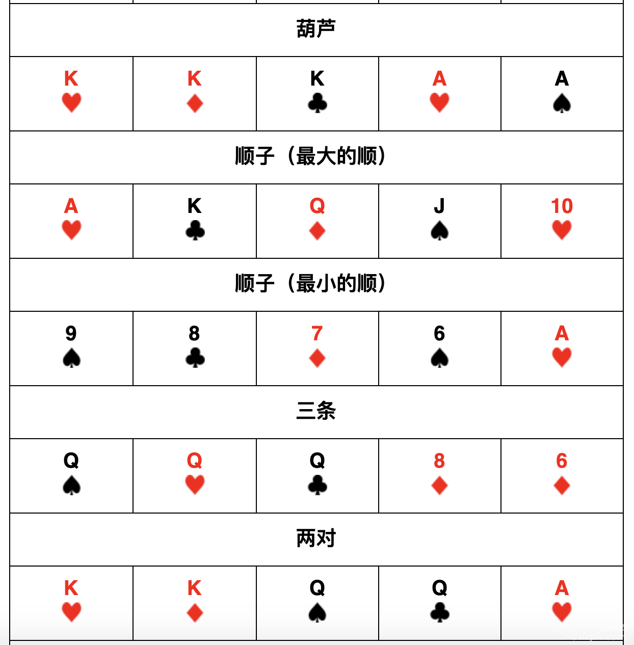 11张扑克牌游戏规则图片
