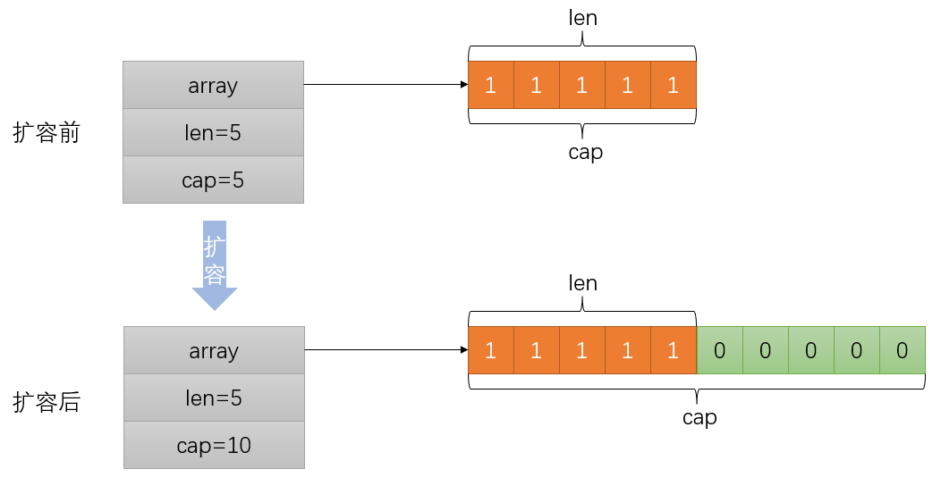 image-20211122122445713