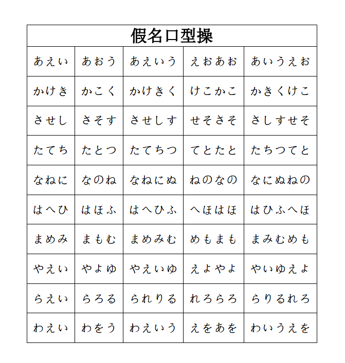 净狸的日语自学笔记:日语音节表和假名口型操