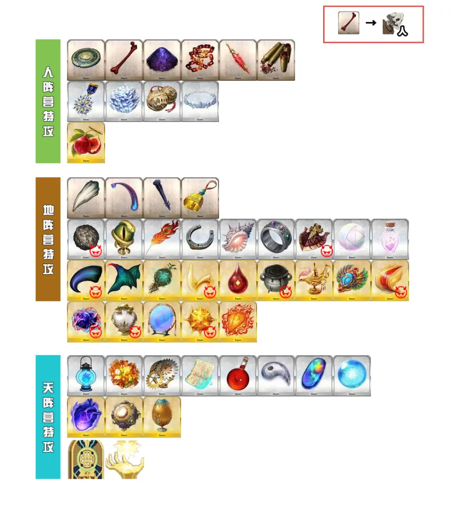 Fgo 人 地 天阵营特攻对应材料统计 新版本组队思路 哔哩哔哩