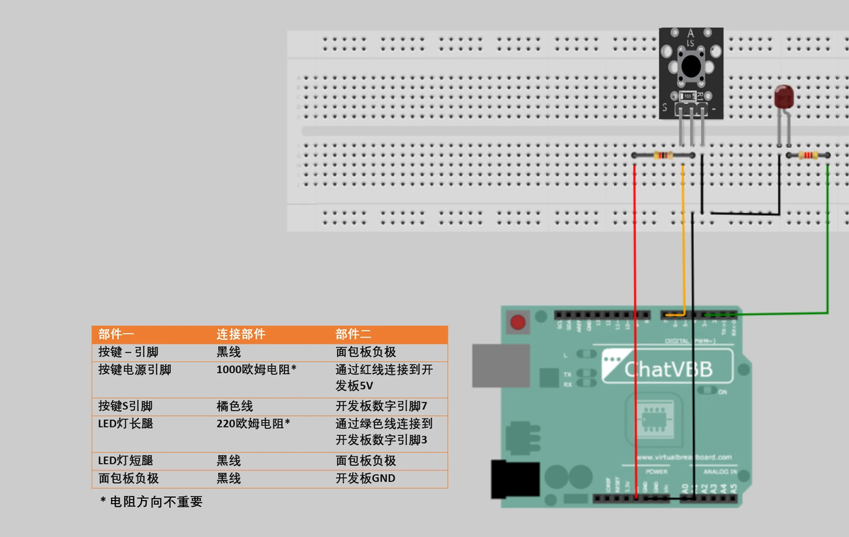 手把手DIY教程:Arduino按键开关 - 哔哩哔哩