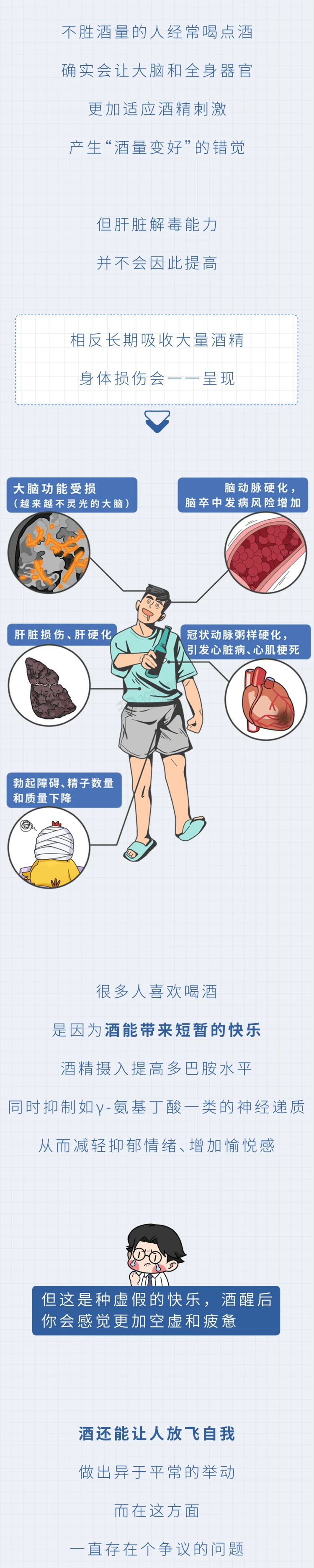 每天喝1杯酒，身体会怎样？喝酒能助性吗？图4