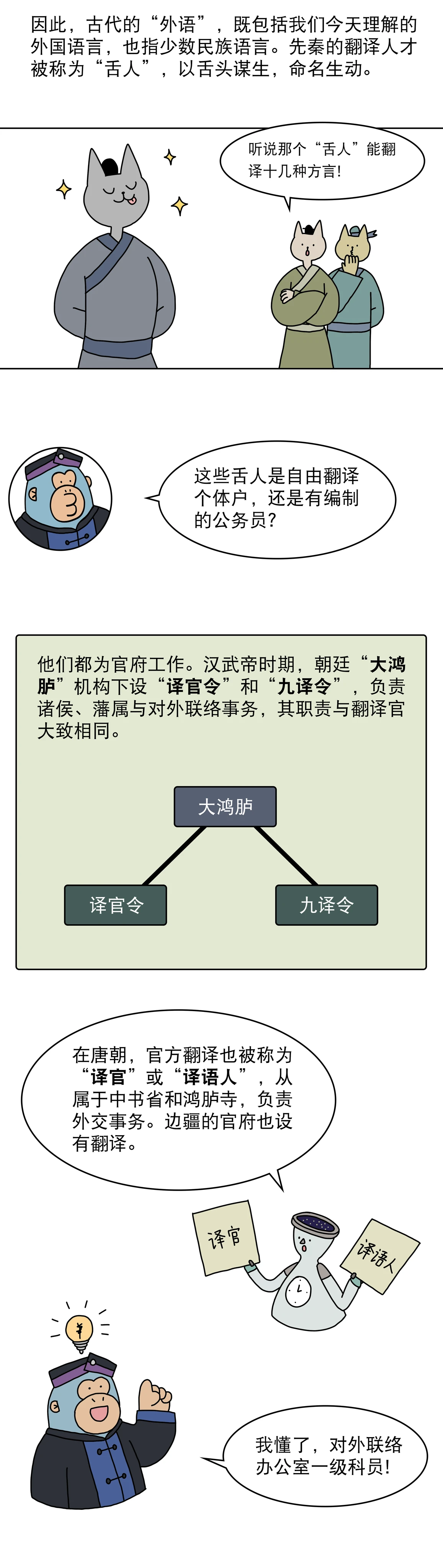 古人也要背单词吗2