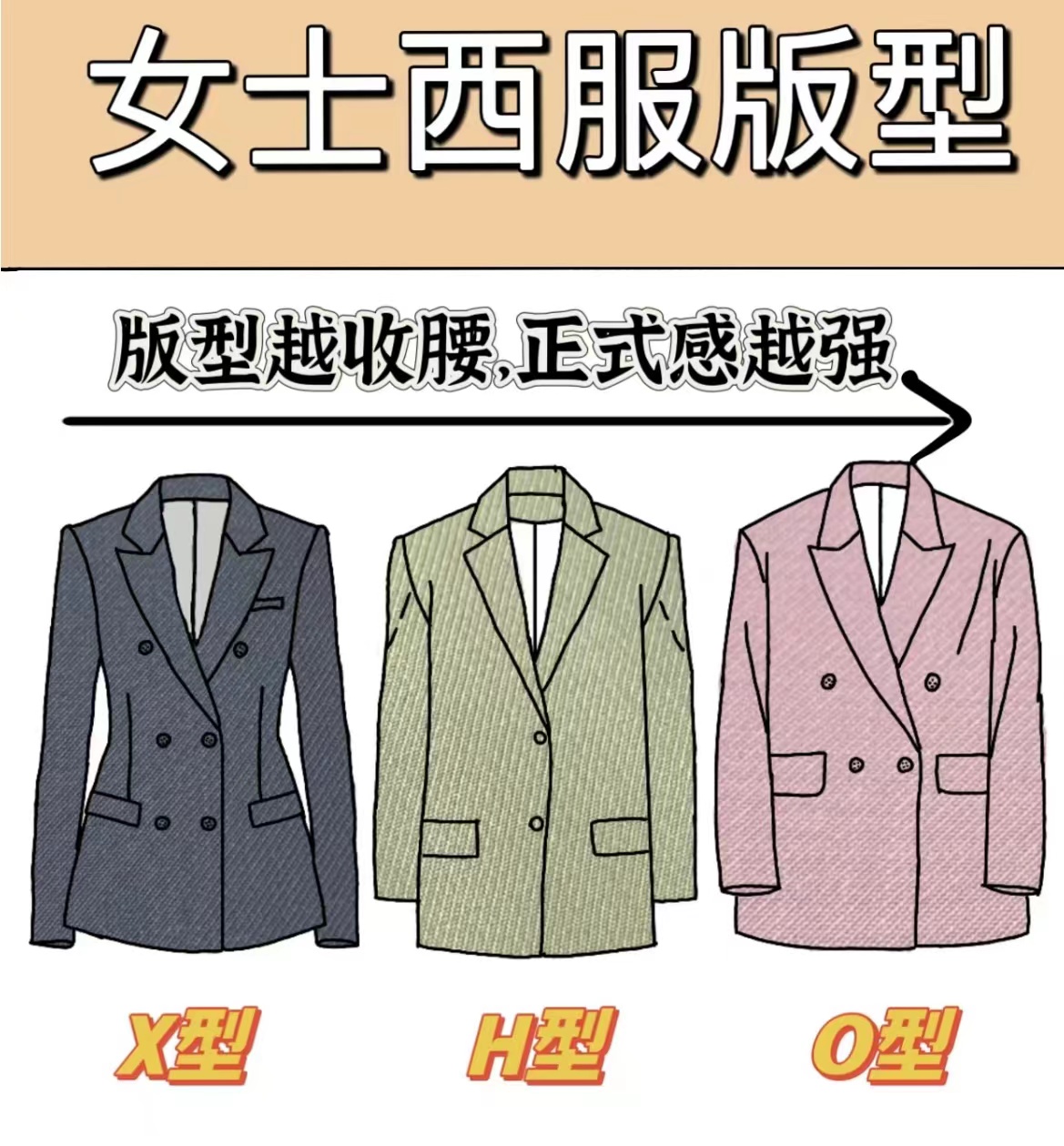 成都西服西装定制哪家好|江见山西服定制|女士西服版型! - 哔哩哔哩