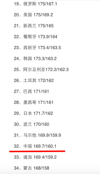 法国和英格兰的五十个秘密·上（四）