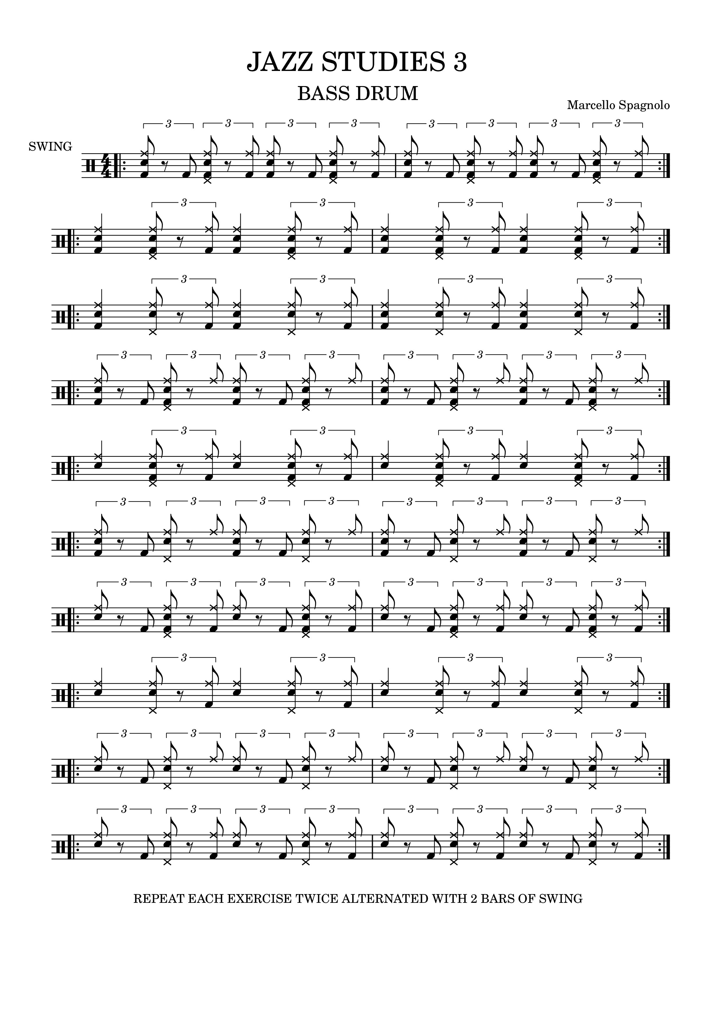 Udemy Learn How To Play Jazz Drums 哔哩哔哩