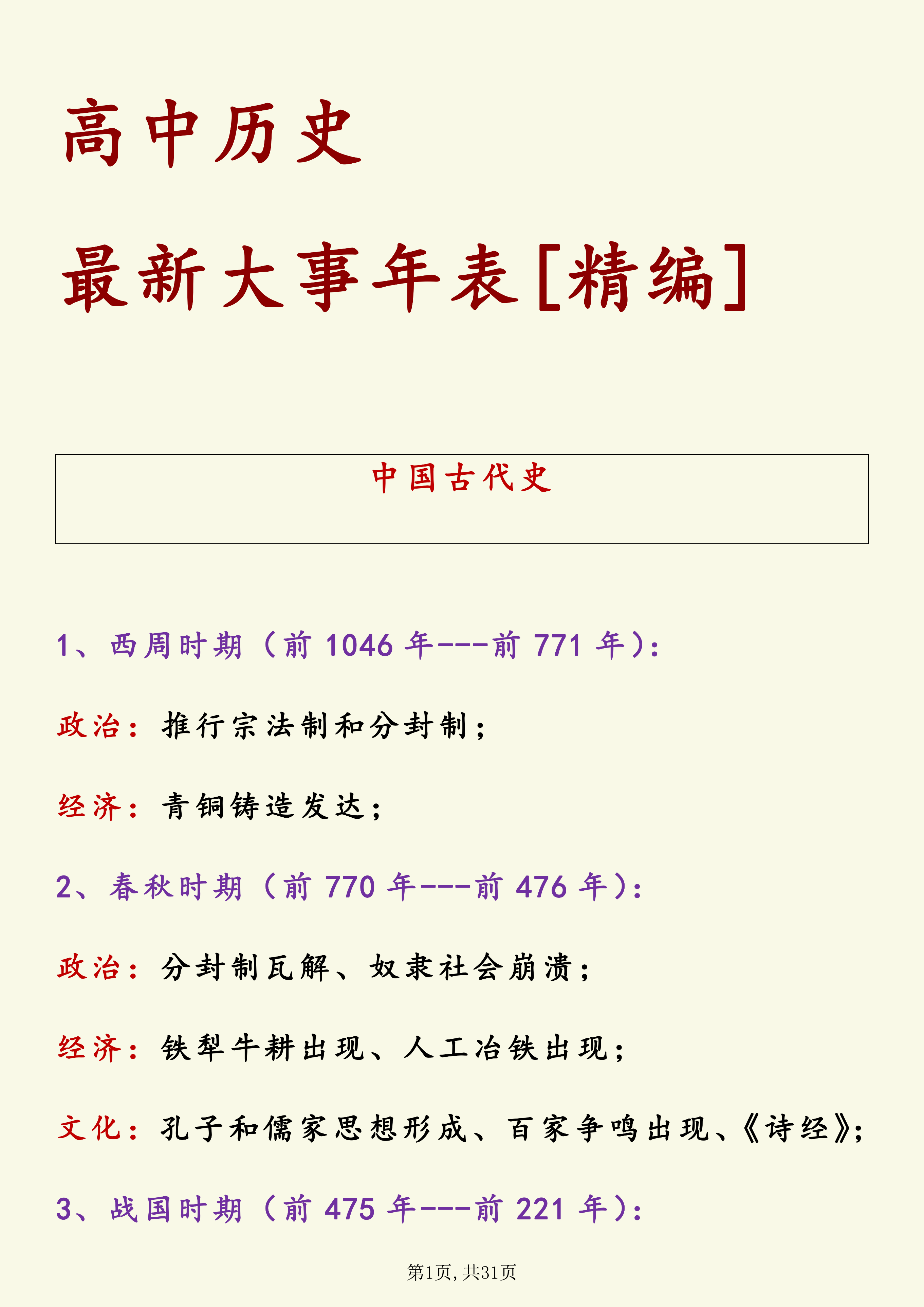 文科生福利 高中历史大事年表 吃透这些 考试次次90 哔哩哔哩
