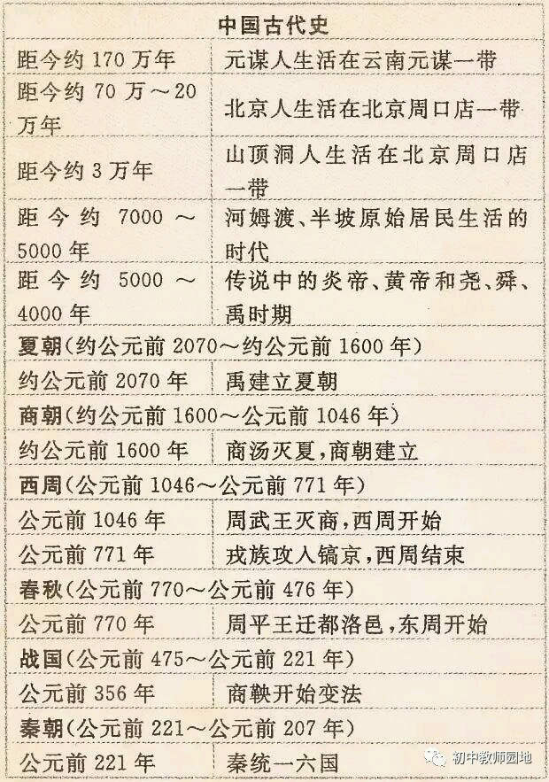 揭秘历史长河中的秘密篇章