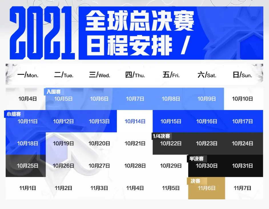 官宣 S11总决赛时间 地点 赛制 全部赛程详情均已公布 采取无观众模式 哔哩哔哩